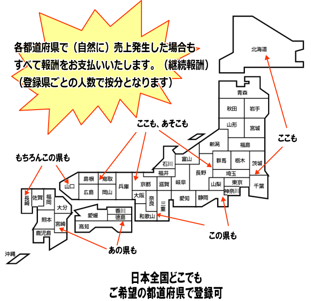 フラプロジェクトエリアマップ