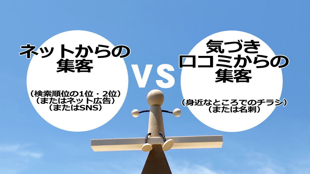 ネットからの集客と気づき・口コミからの集客のイメージ画像