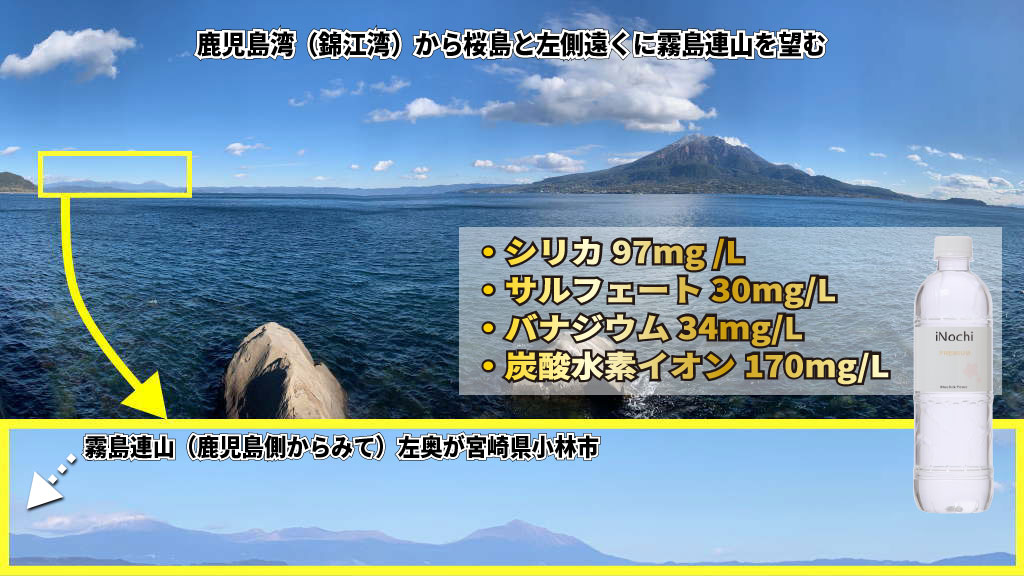 鹿児島湾から霧島連山・宮崎県小林市を望む画像