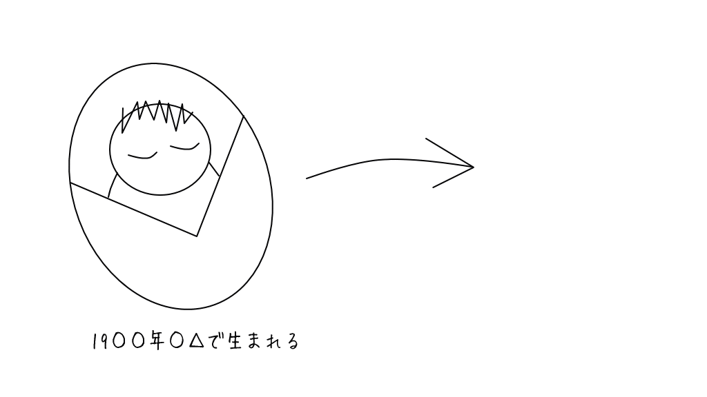 お絵かきムービー完成原稿イメージ画像