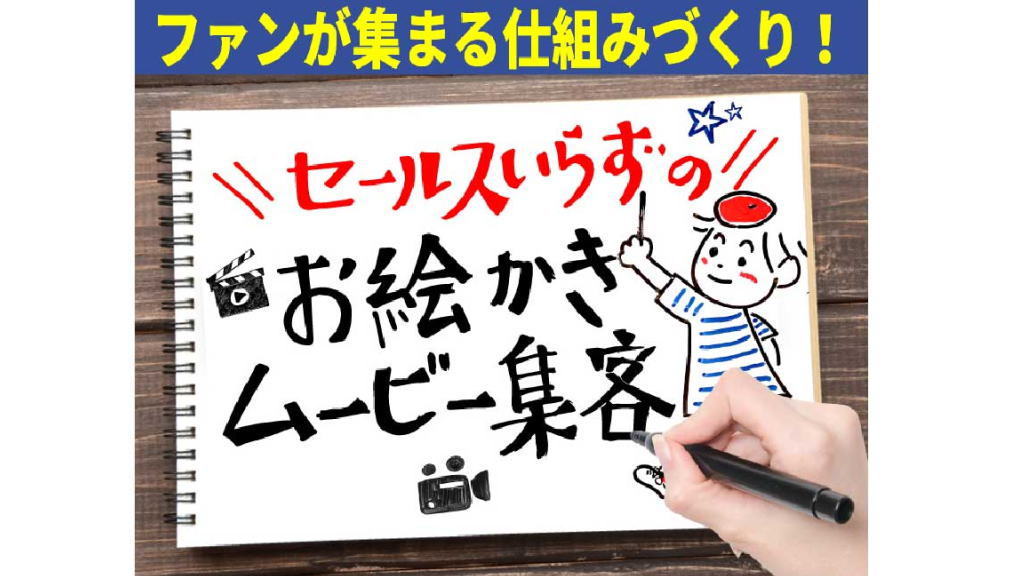 動画でブランディングのイメージ（お絵かきムービーの手法）の画像