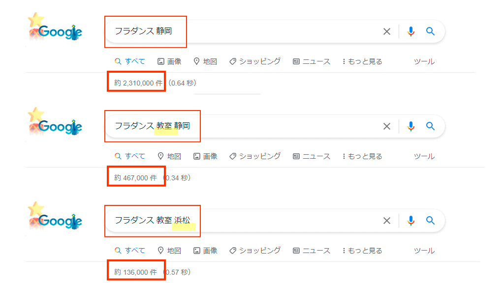 フラダンスのキーワードの検索結果のイメージ画像