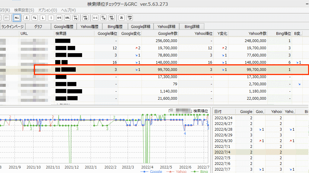 GRCの検索順位結果最新イメージ画像